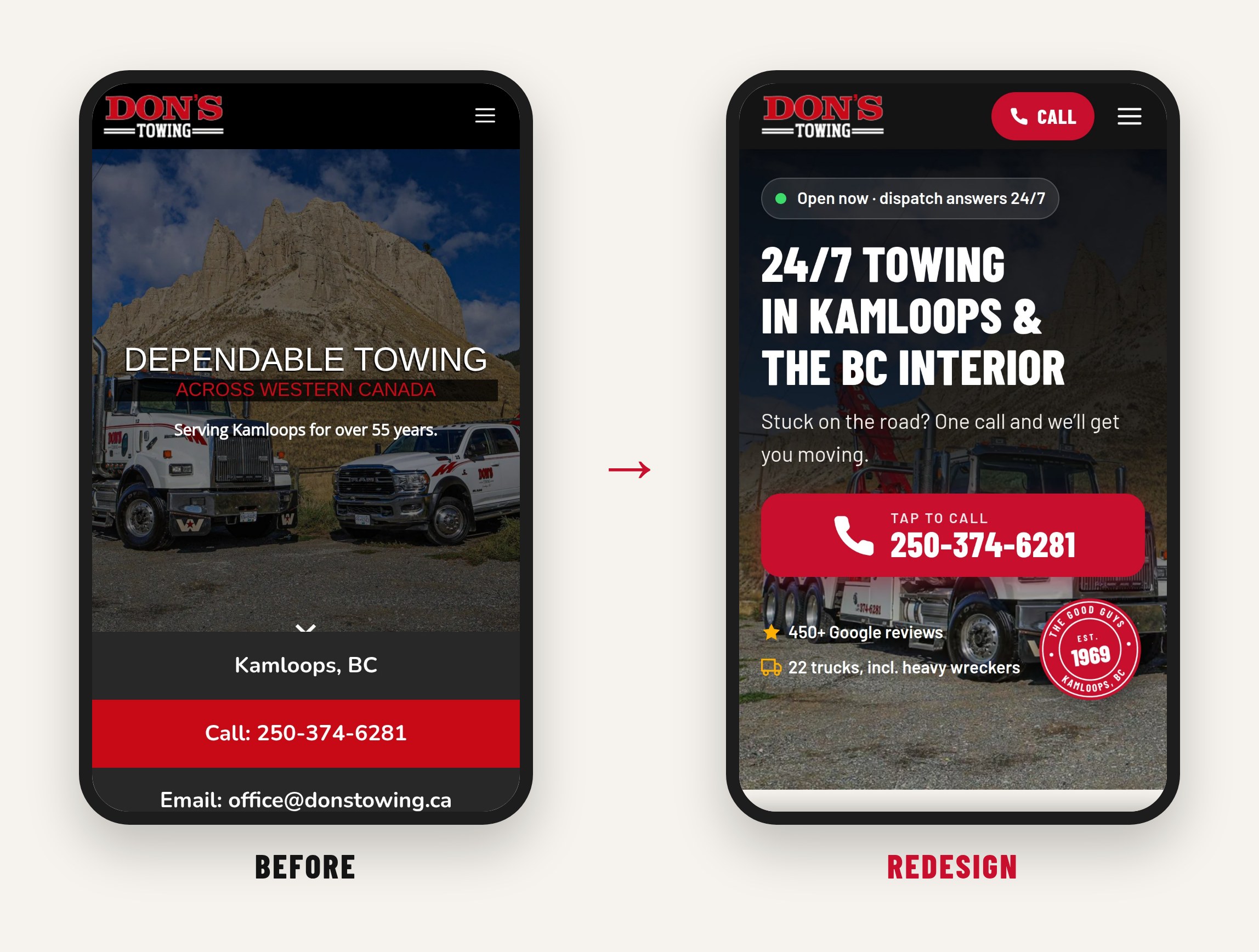 The first screen on a phone before and after: the redesign says 24/7 Towing in Kamloops and the BC Interior, shows Open now, and has a large tap-to-call button
